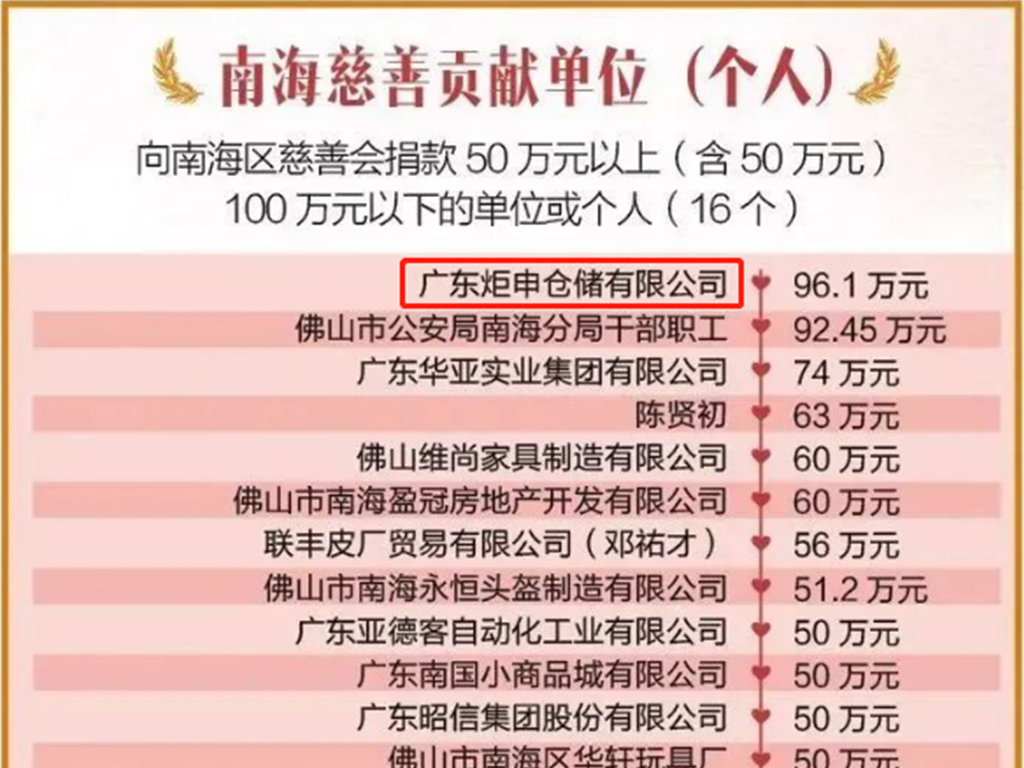 97国际-至尊品牌游戏官方网站